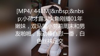 [MP4/ 1G] 学院派高端独享漂亮长腿三姐妹酒店顶格私拍制服高跟透明丝袜给她们一个假屌互玩自由发挥